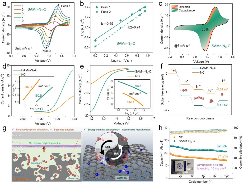 亚洲中文字幕在线乱妇