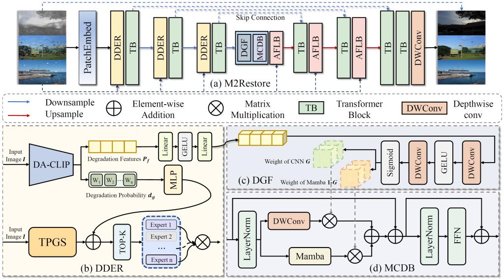 亚洲中文字幕在线乱妇